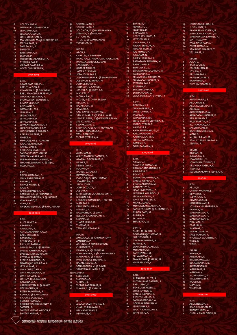 Souvenir page 40