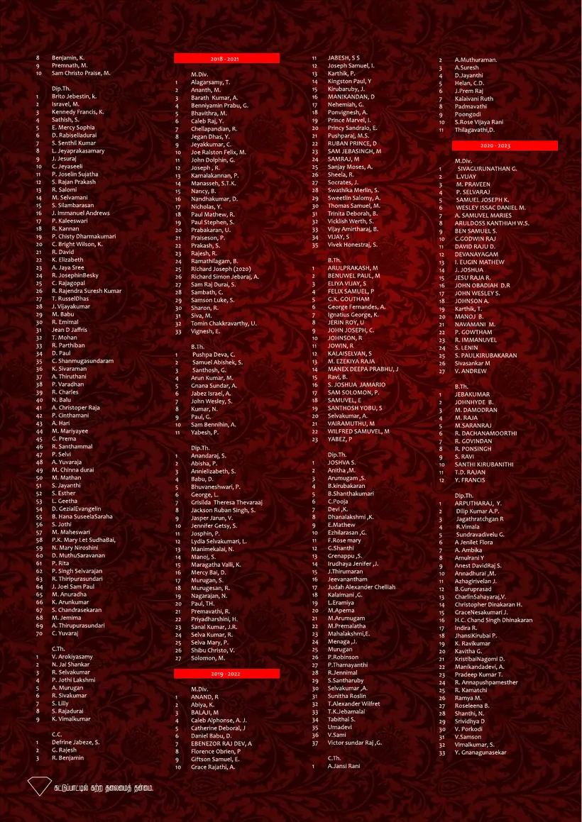 Souvenir page 42