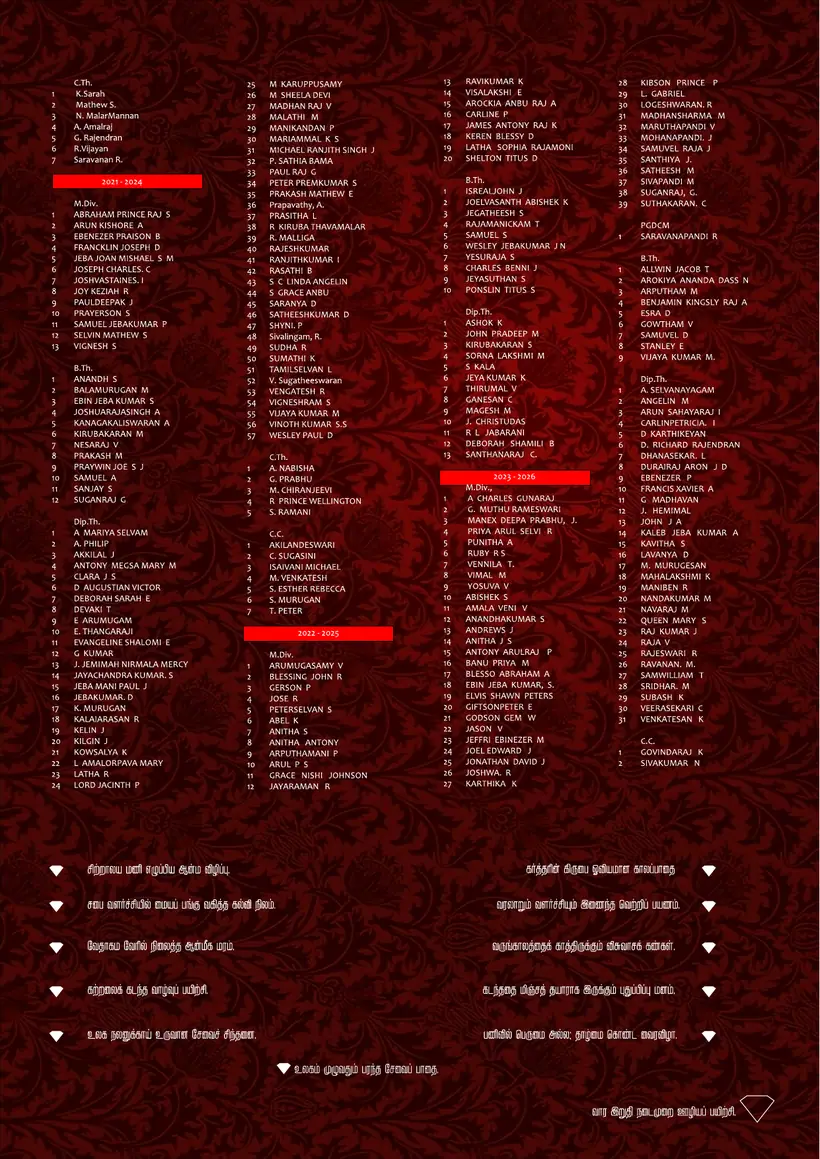 Souvenir page 43